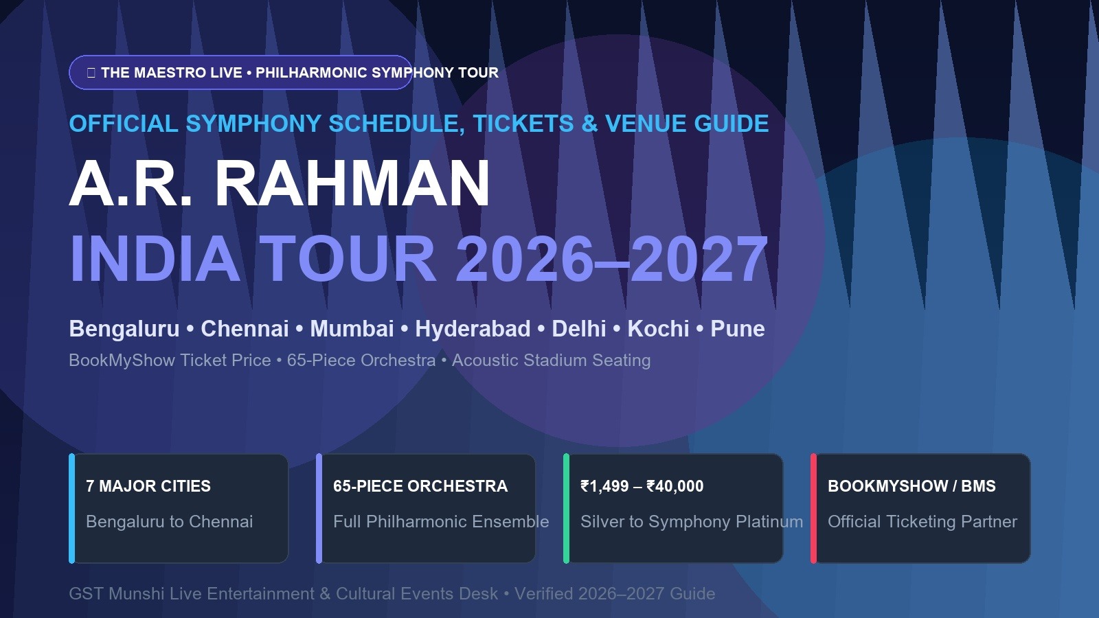 A.R. Rahman Concert 2027: Tickets, Symphony Dates & Price — Concerts