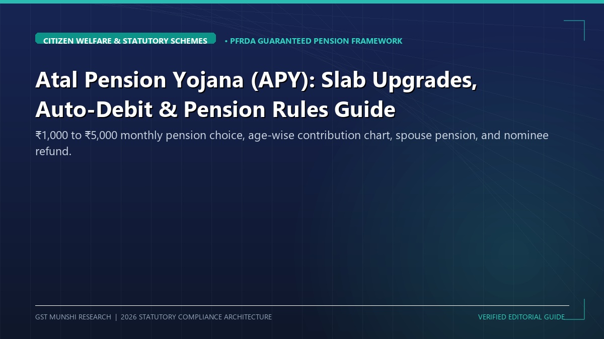 Atal Pension Yojana (APY): Slab Upgrade, Downgrade & Auto-Debit Rules Guide — Government Schemes & Welfare