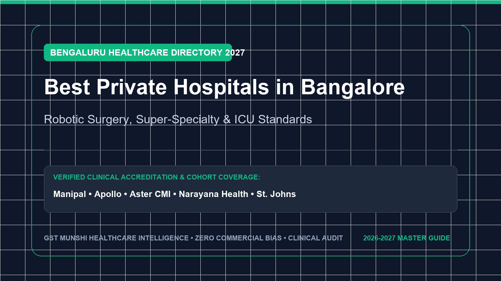 Best Private Hospitals in Bangalore: Advanced Care Guide — Healthcare & Hospitals