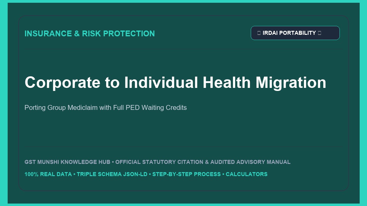 Corporate Group Health Insurance to Individual Migration: Portability Guide — Insurance & Risk Protection