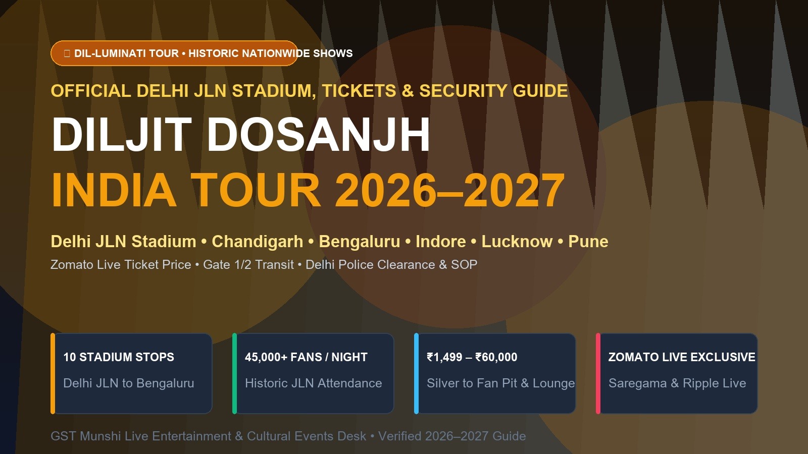 Diljit Dosanjh Concert: Tickets, JLN Stadium & Tour Dates — Concerts