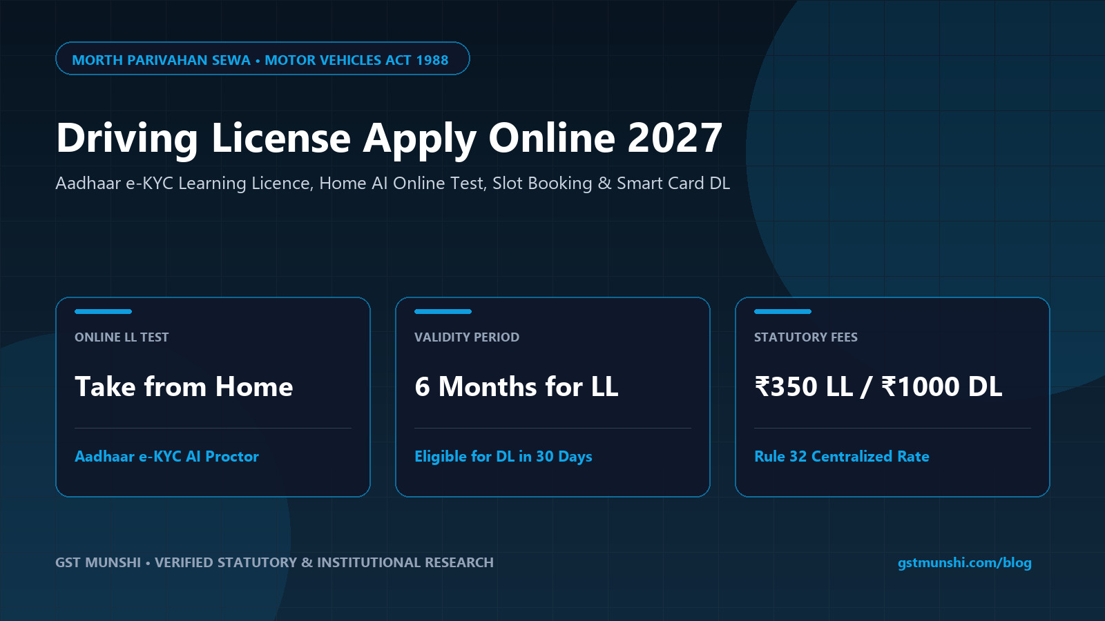 Driving License Online Apply 2027: Parivahan LL Test