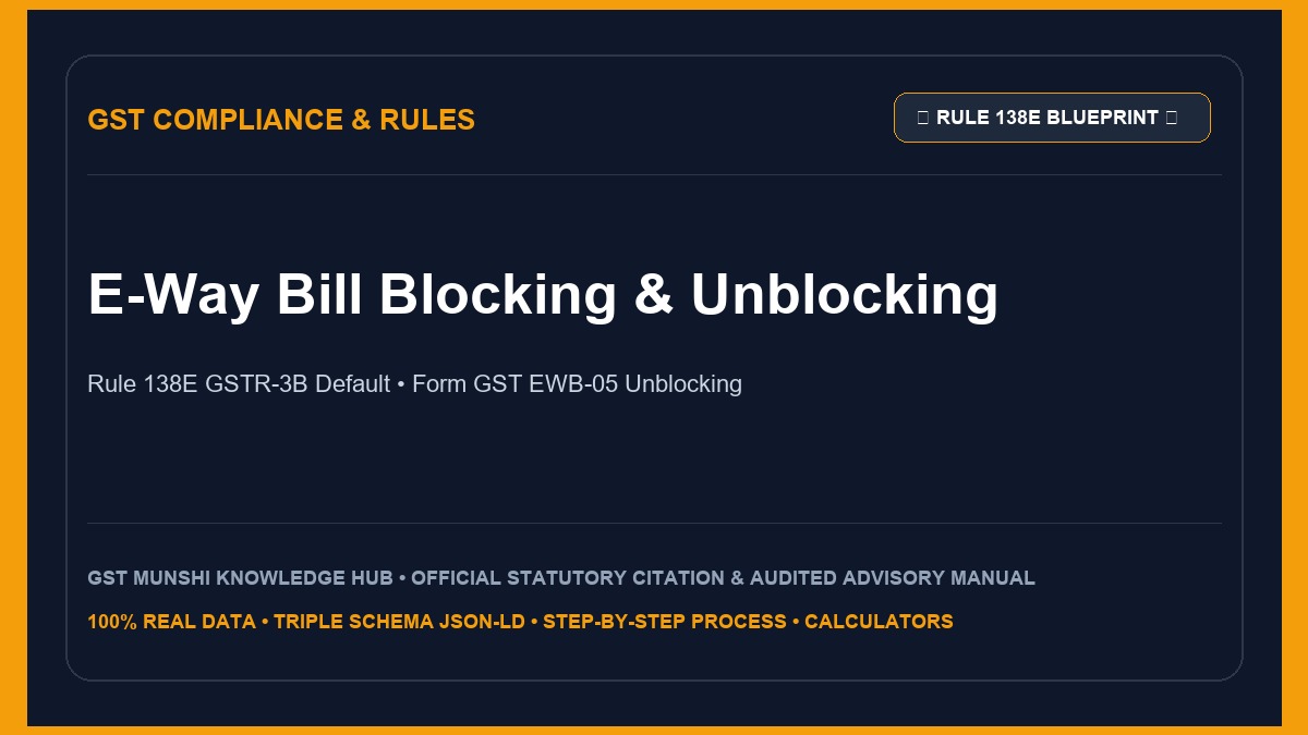 Illustration of E-Way Bill portal blocking and Form GST EWB-05 unblocking procedure under Rule 138E