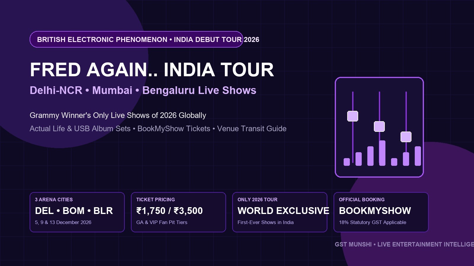 Fred again India Tour 2026: Tickets, Dates & Venues — Concerts