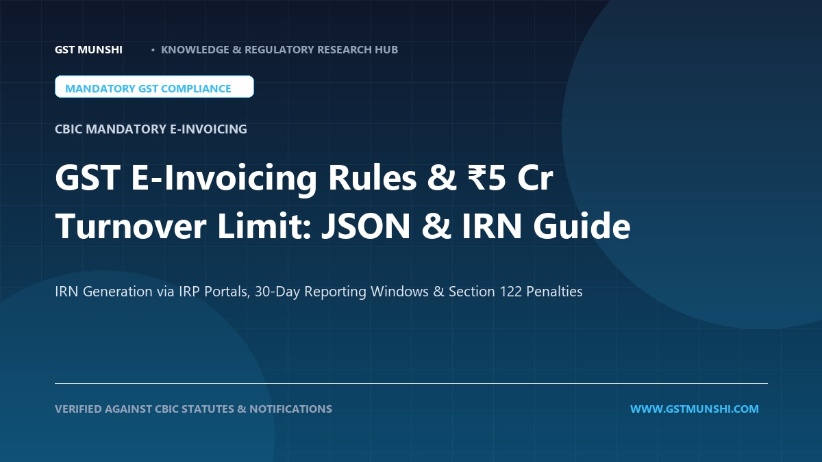 GST e-invoicing architecture showing JSON payload, IRP validation, and QR code integration