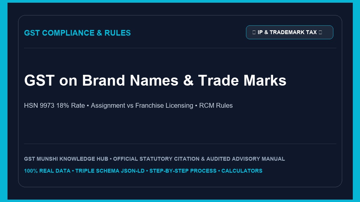 GST on Brand Name & Trademark Licensing: Permanent Transfer vs Royalty Guide — GST & Indirect Tax
