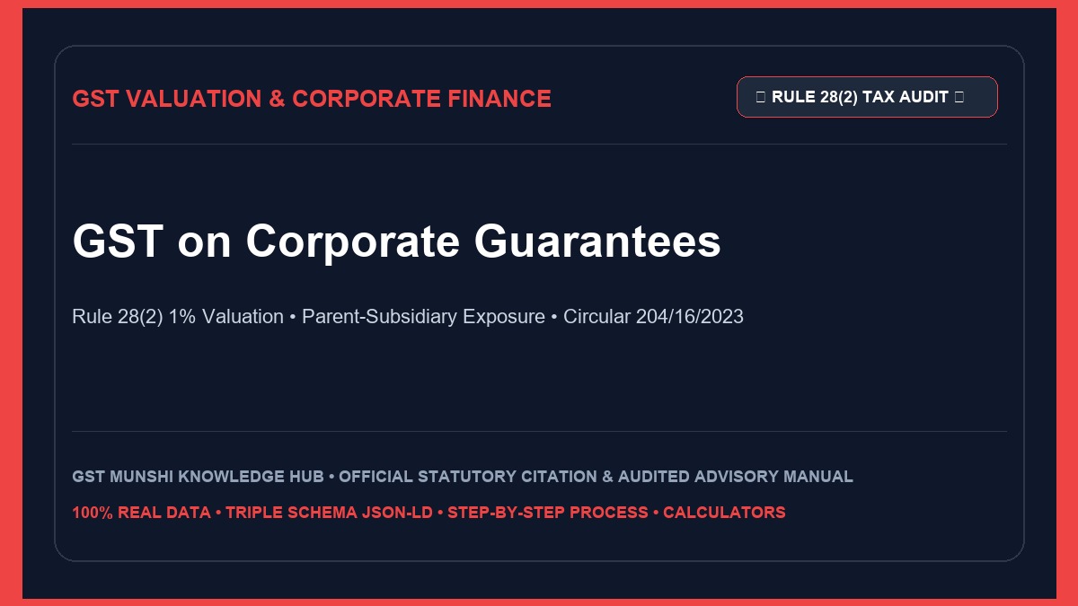 GST on Corporate Guarantee: Rule 28(2) & Circular 204 Compliance Guide — GST & Indirect Tax