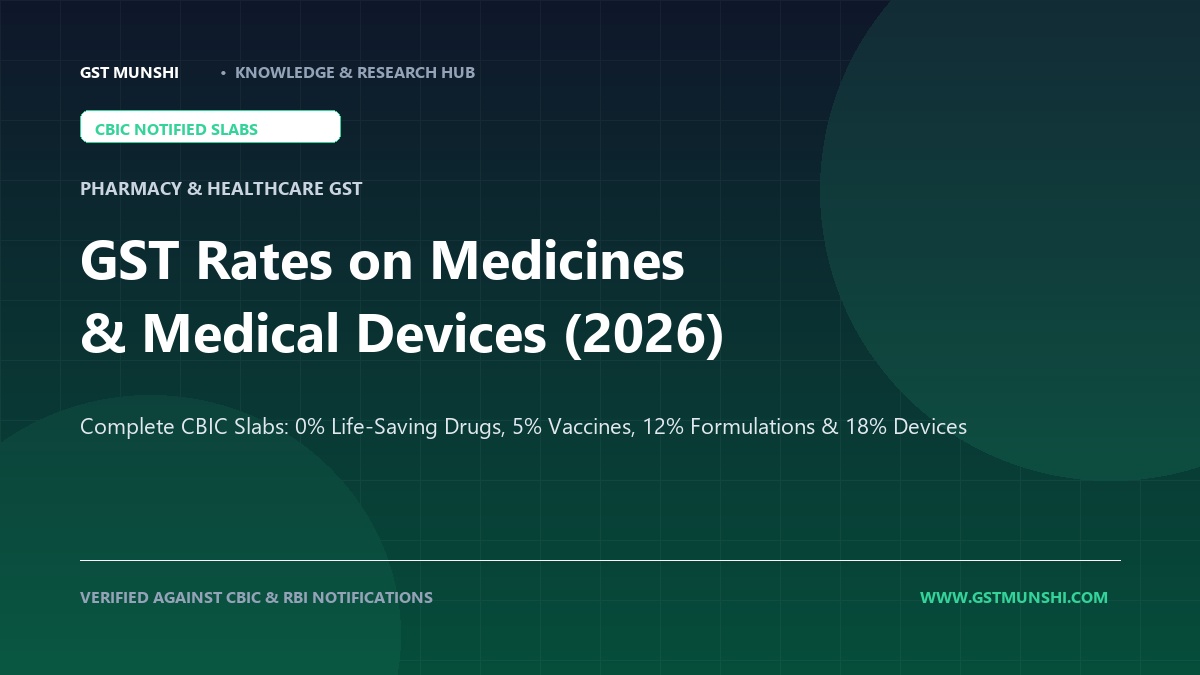 New GST on Medicines in India (2026): Tax Rates, HSN Codes & Exemption List — GST Compliance & Rules