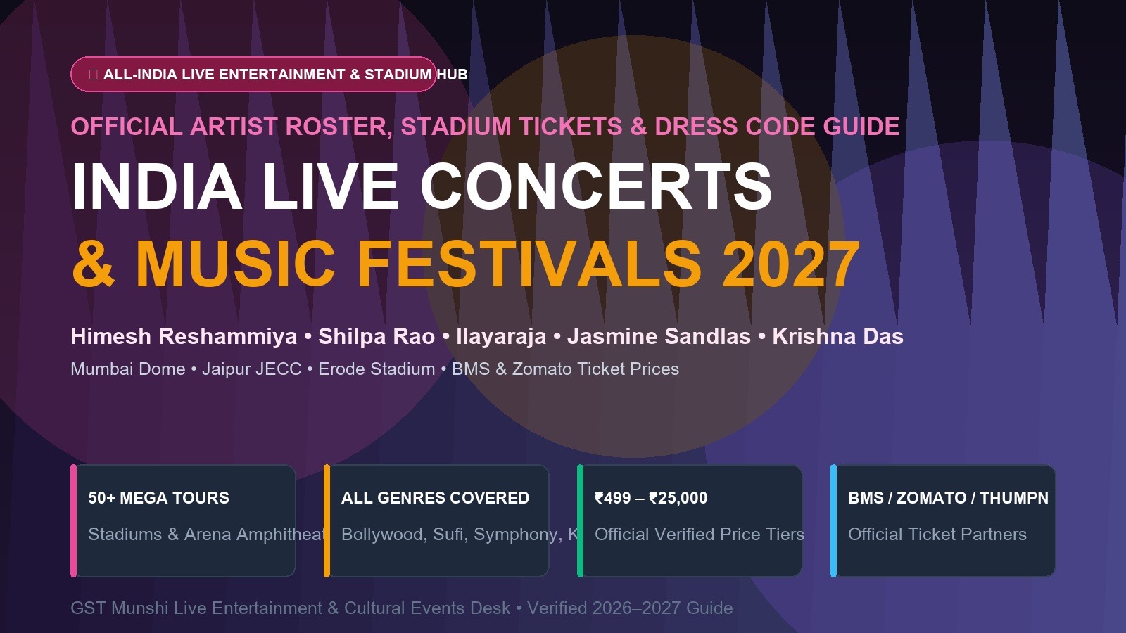 India Concerts 2027: Dates, Artists, Tickets & Arenas