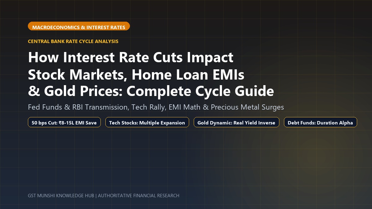 Interest rate cuts impact guide showing stock market multiples, home loan EMI calculations, and gold price charts