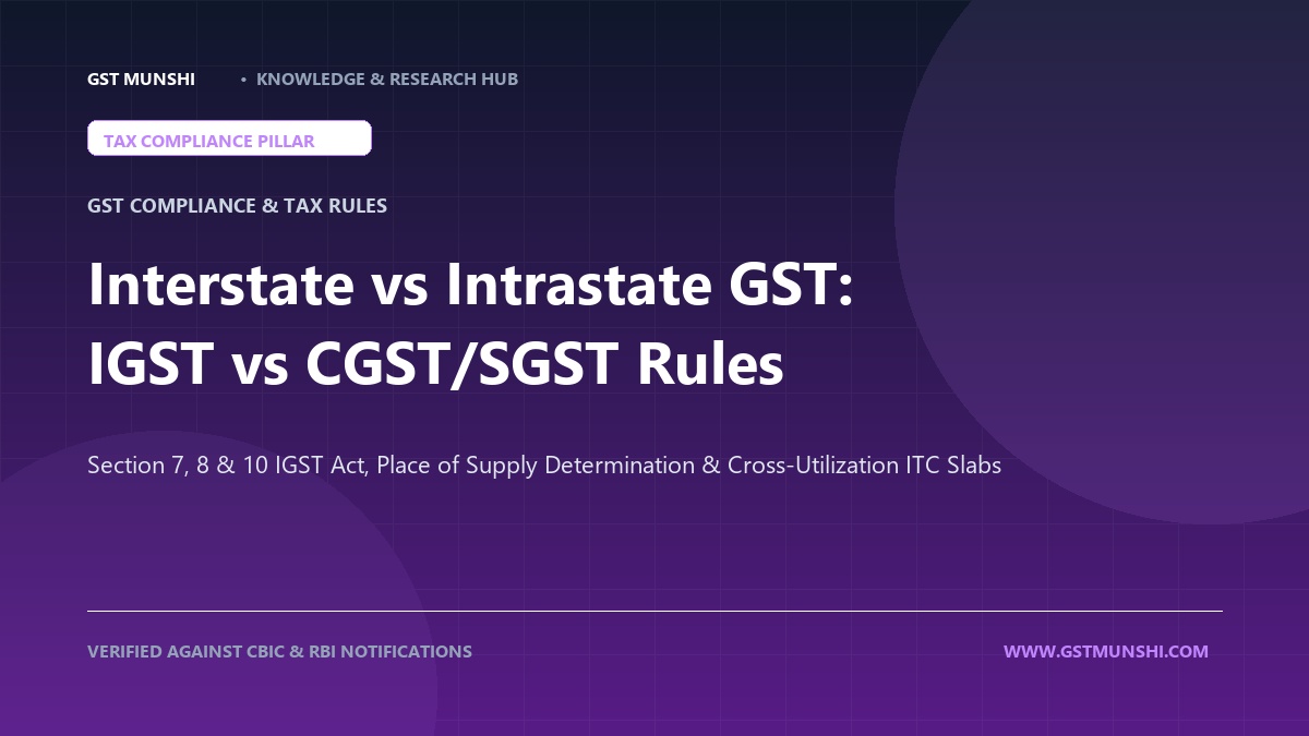 Interstate vs Intrastate GST: Differences, Rules, IGST vs CGST/SGST & Calculator (2026 Guide) — GST Compliance & Rules