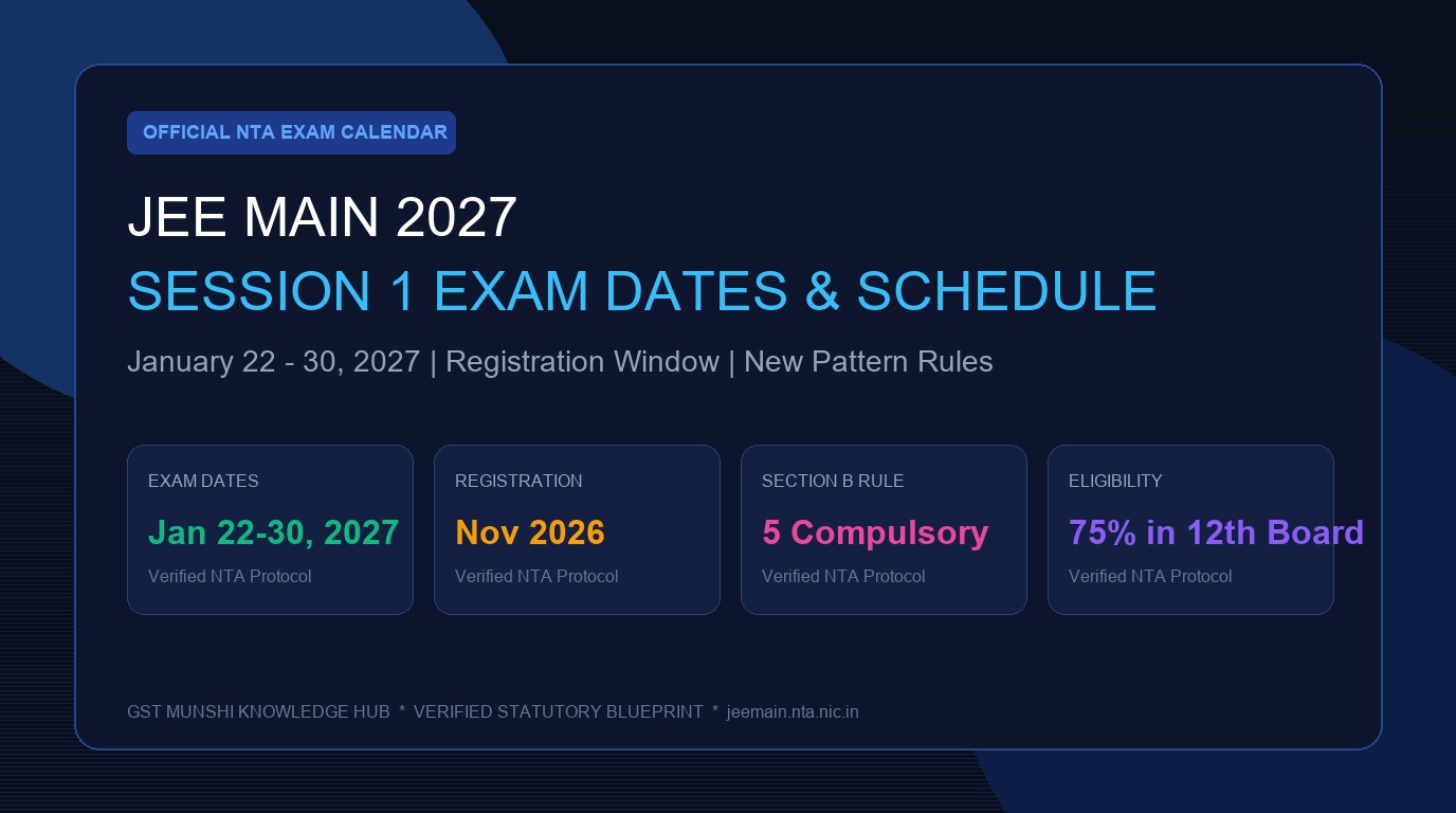 JEE Main 2027 Session 1 Dates: Schedule & Registration — Student Welfare & Education