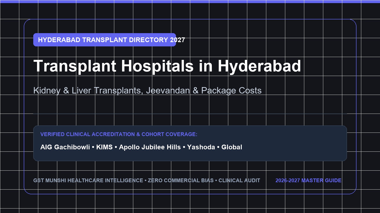 Leading Hospitals in Hyderabad: Kidney & Liver Guide