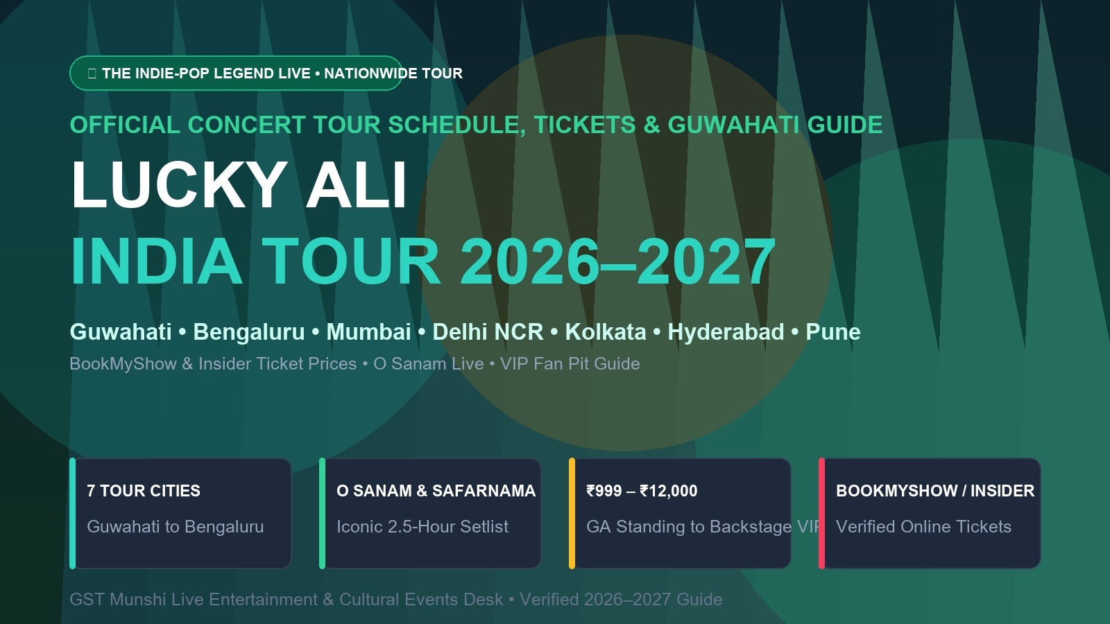 Lucky Ali Concert: Tickets, Guwahati Tour Dates & Price