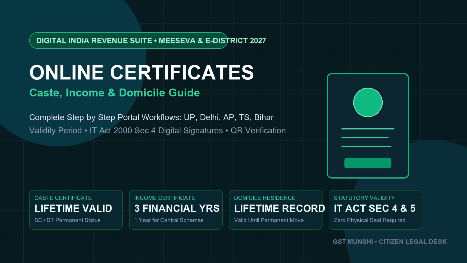 MeeSeva & e-District: Caste, Income & Domicile Guide
