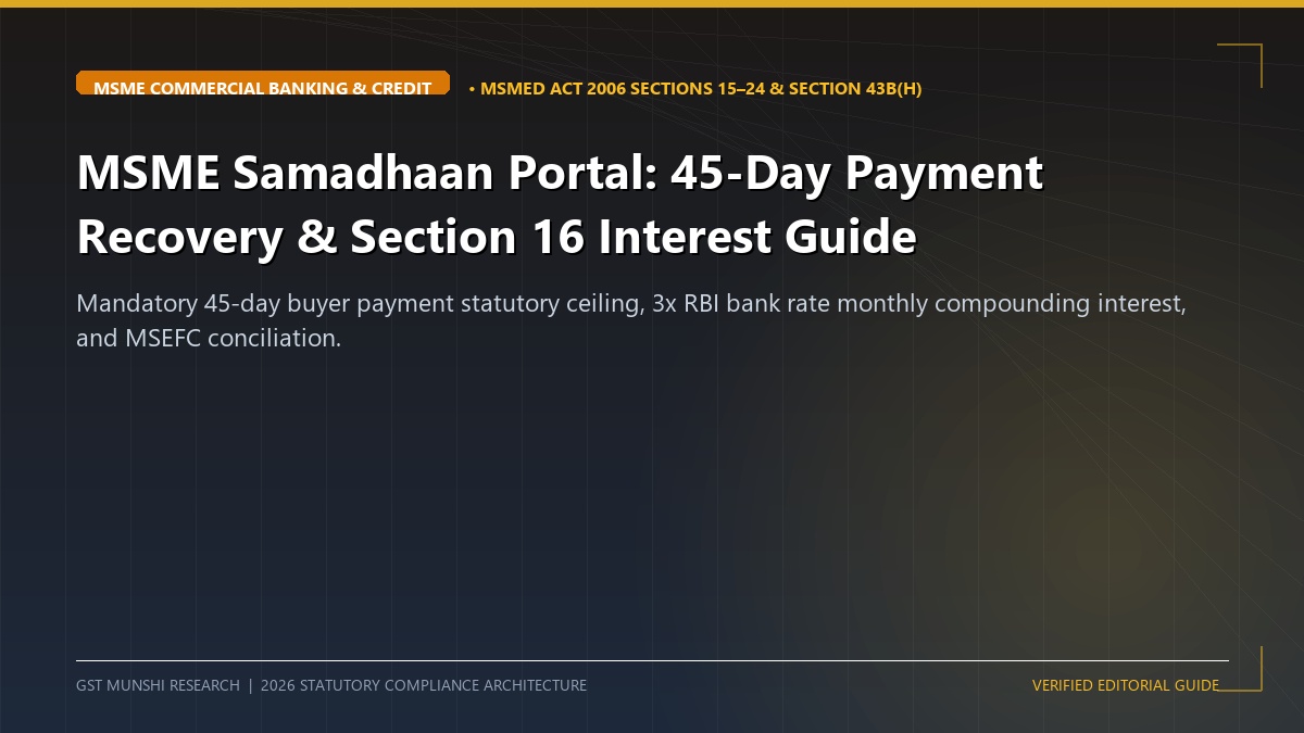 MSME Delayed Payments: Samadhaan Portal & Section 15/16 Guide — Banking, Credit & MSME Finance