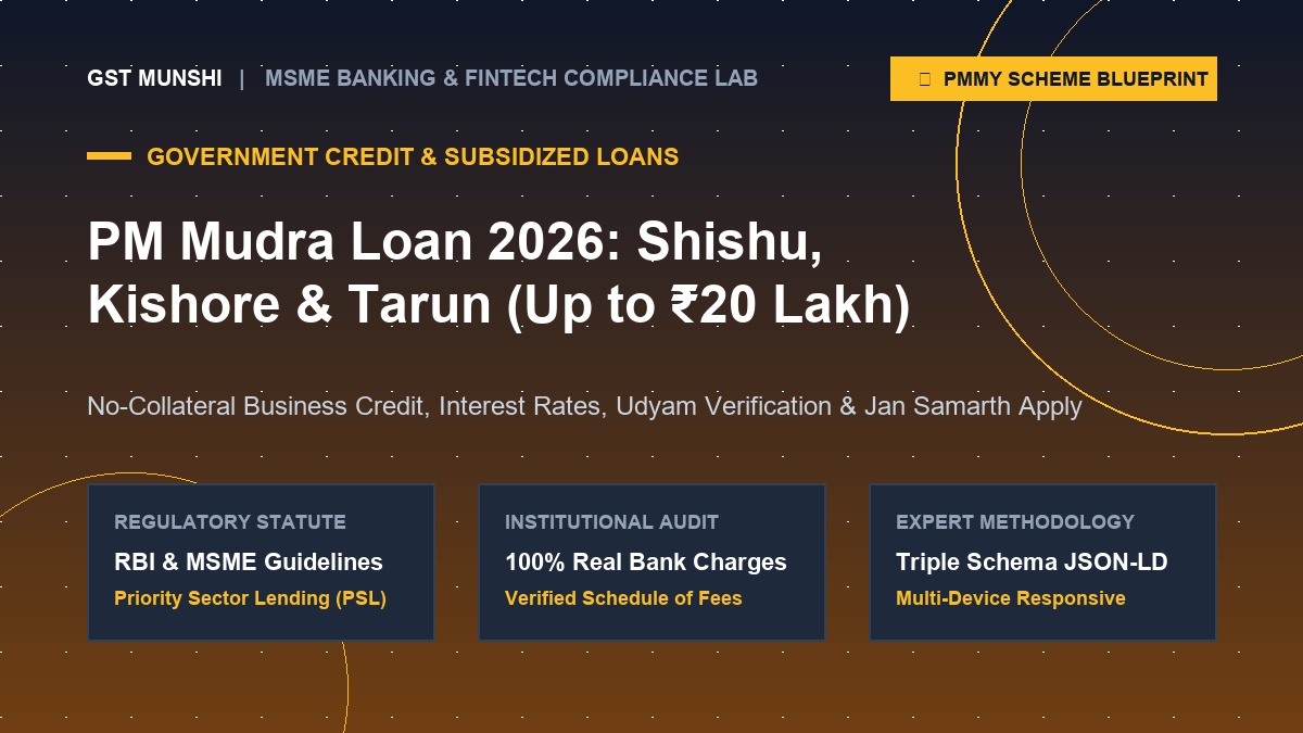 PM Mudra loan 2026 guide showing Shishu, Kishore, and Tarun Plus 20 Lakh loan categories