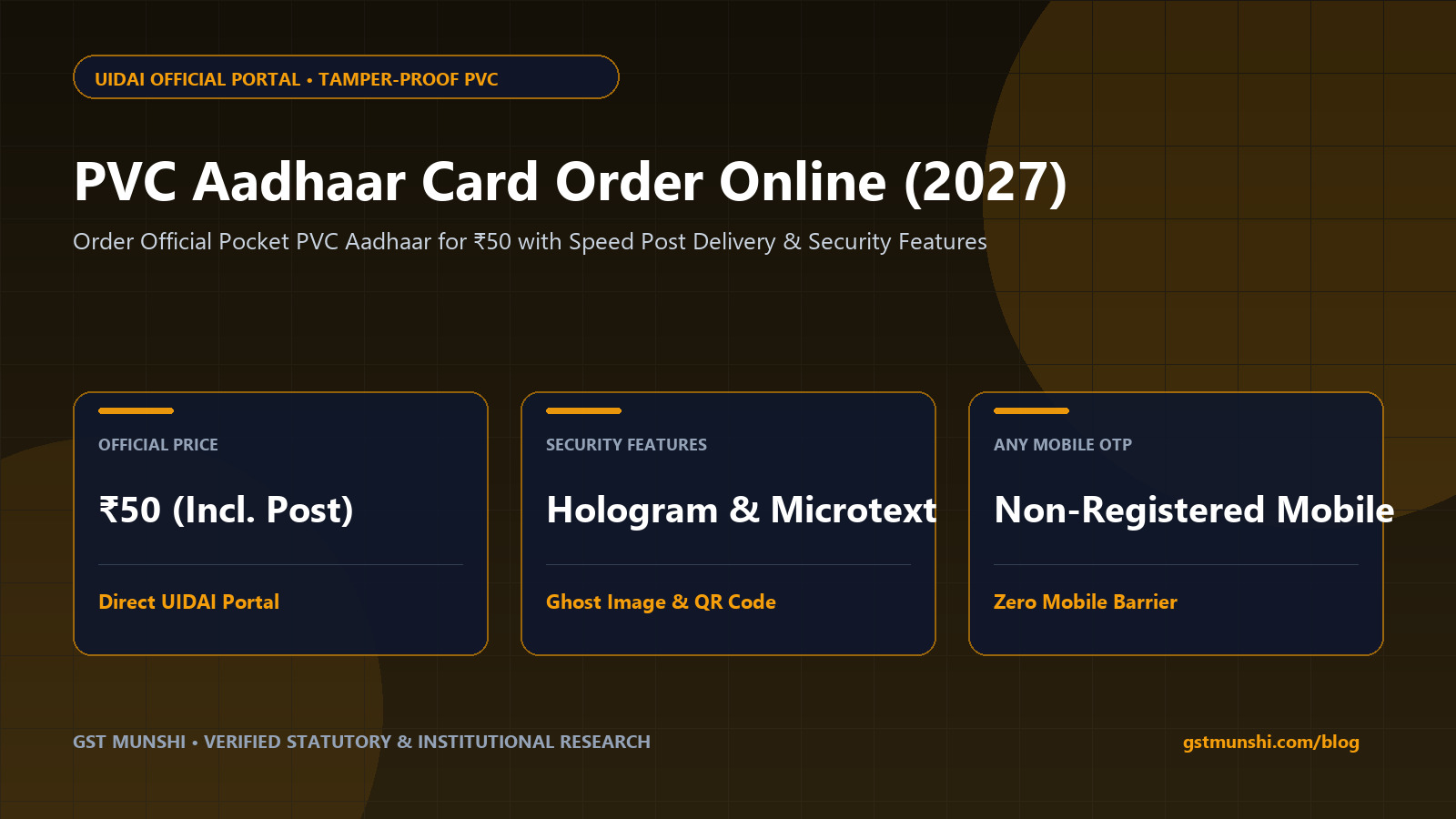 PVC Aadhaar Card Order Online (2027): UIDAI ₹50 Guide