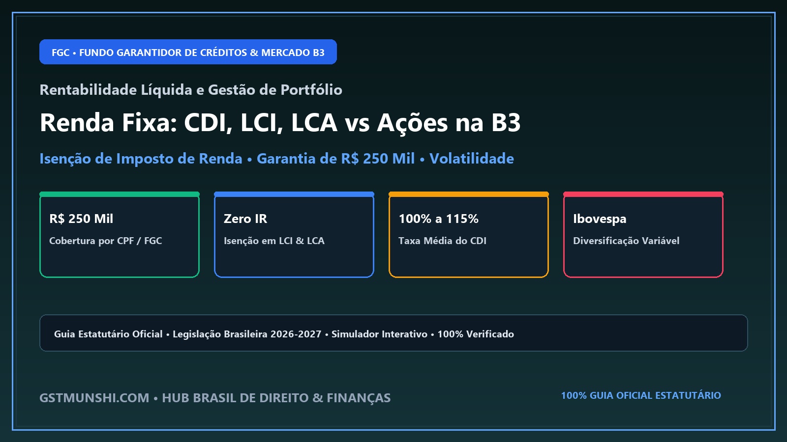 Renda Fixa vs. Ações: CDB, LCI, LCA, FGC Protection & B3 Stocks