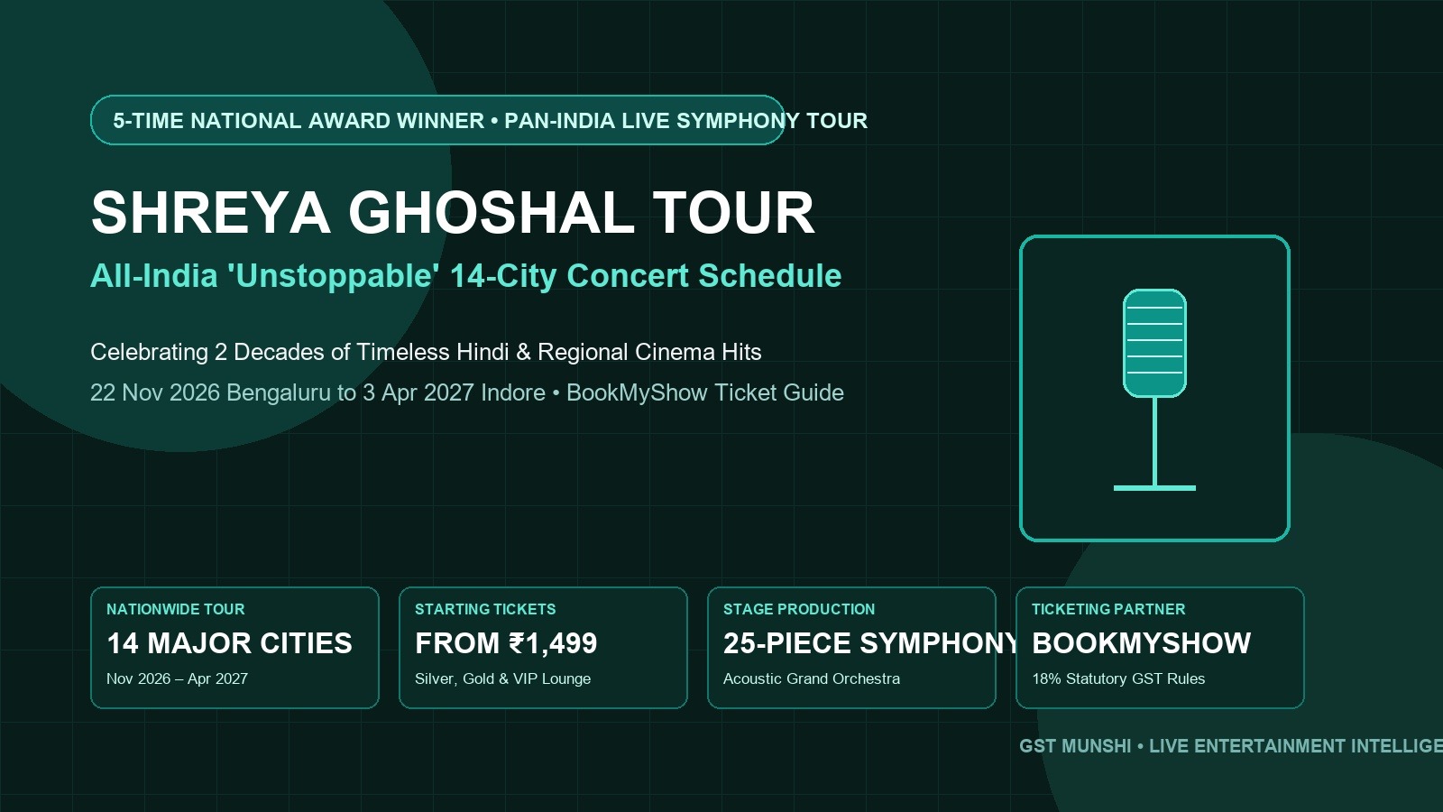 Shreya Ghoshal Concert: 14-City Tour Dates & Tickets — Concerts
