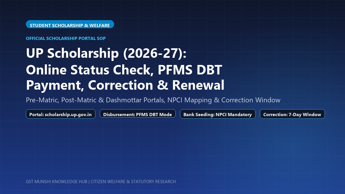 UP Scholarship status check guide showing official portal login, PFMS payment tracking and NPCI bank seeding steps