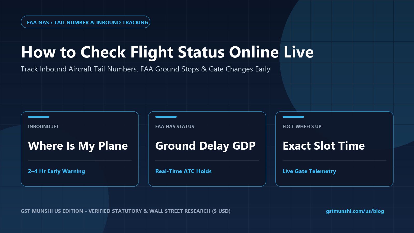How to Check Flight Status Online: Delays & Gate Alerts