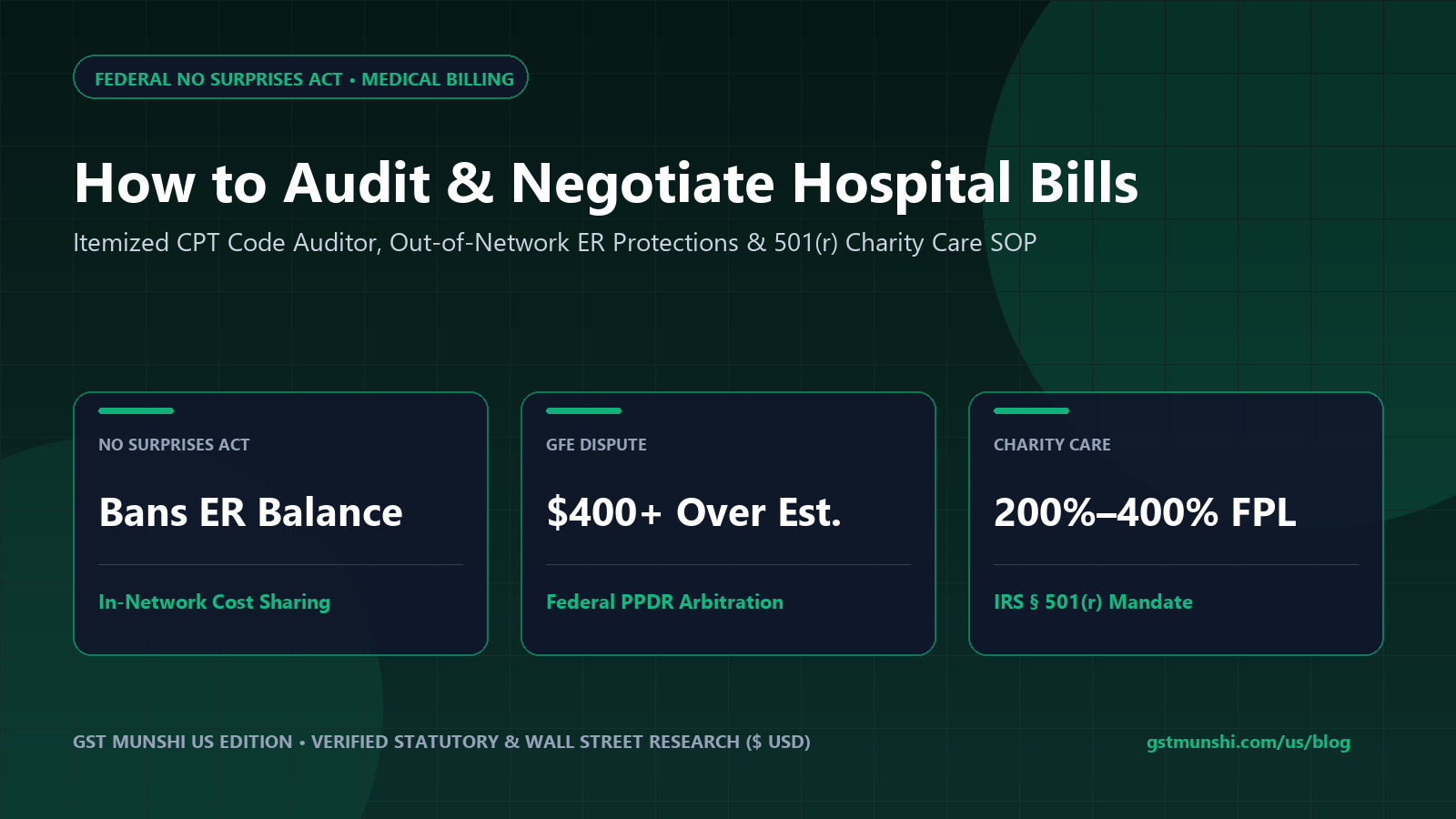 How to Negotiate Hospital Bills: No Surprises Act