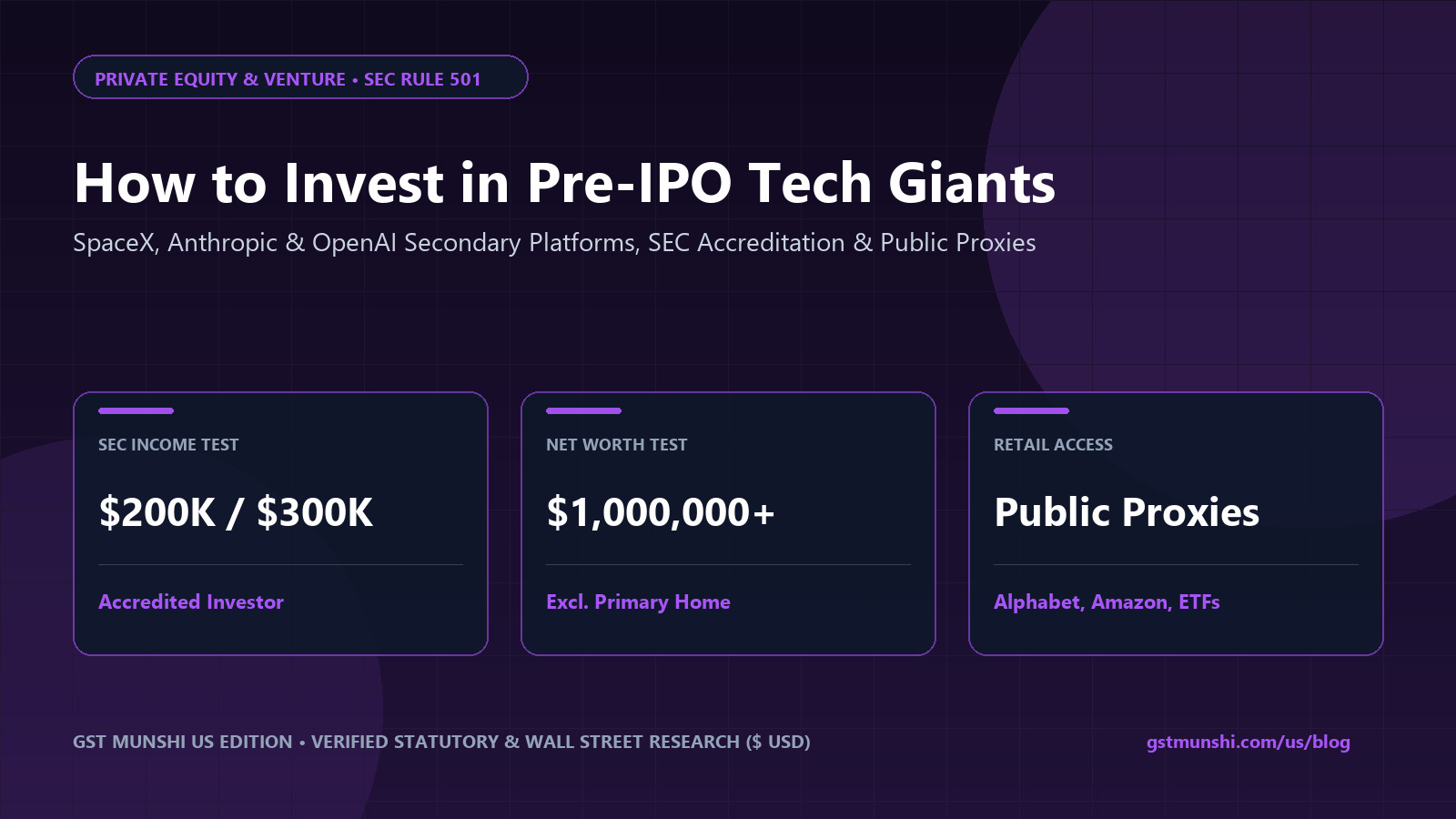 How to Invest in Pre-IPO Stocks: SpaceX & Anthropic