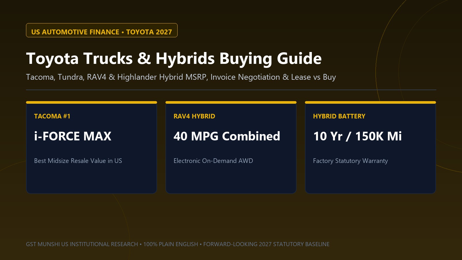 Toyota Hybrids 2027: RAV4, Tacoma & Lease vs Buy