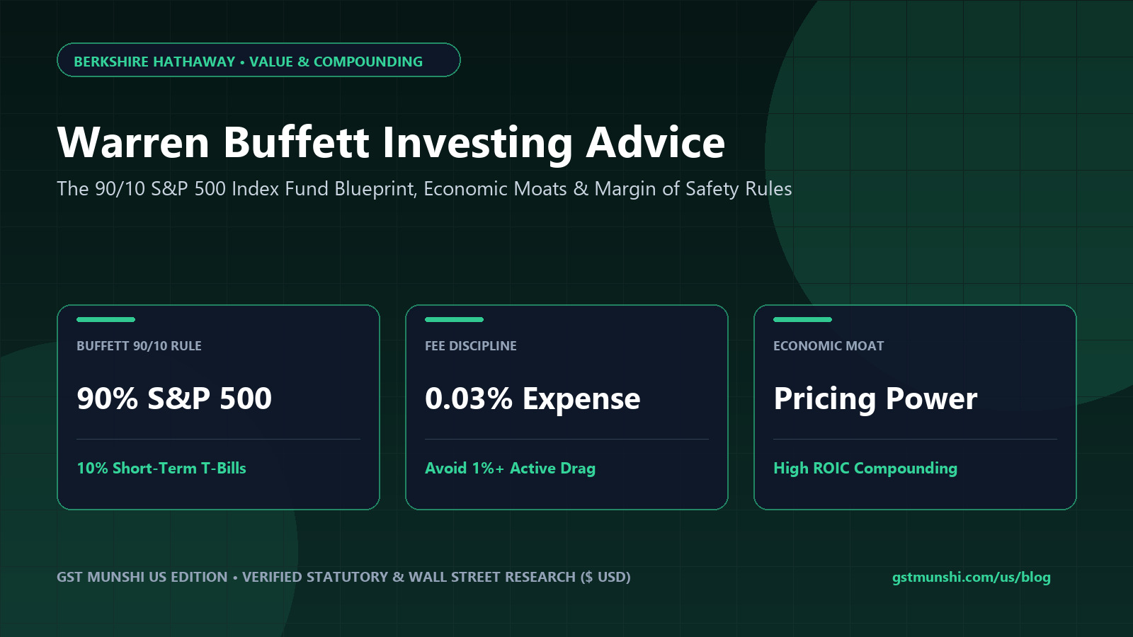 Warren Buffett Investing Advice: S&P 500 & Lessons