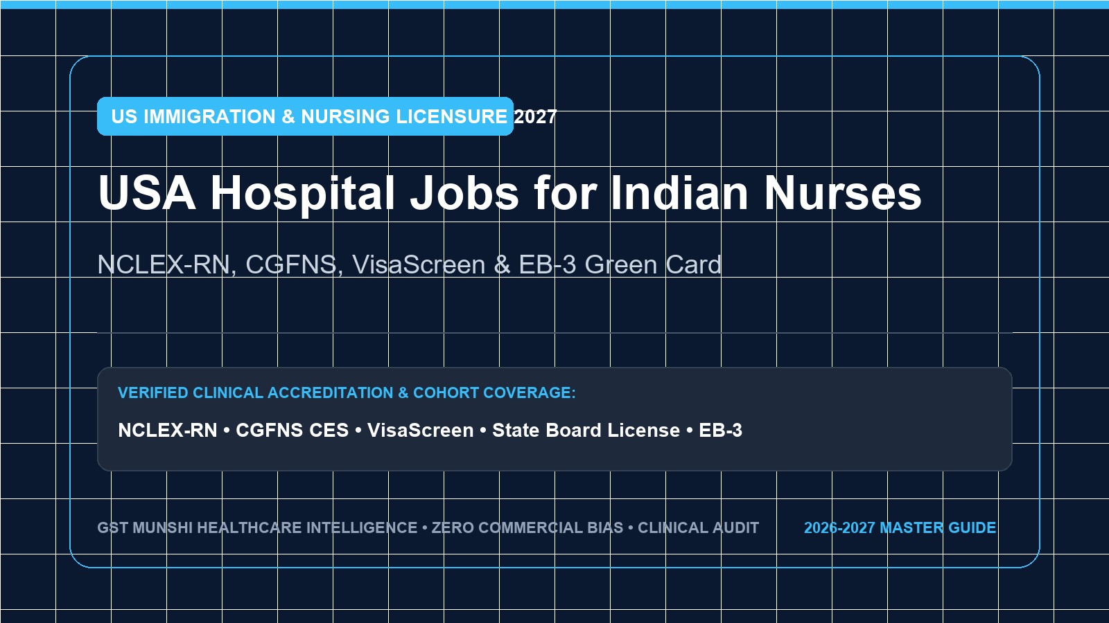 USA Hospital Jobs for Indian Nurses: Visa & NCLEX Guide — Healthcare Careers & Visas