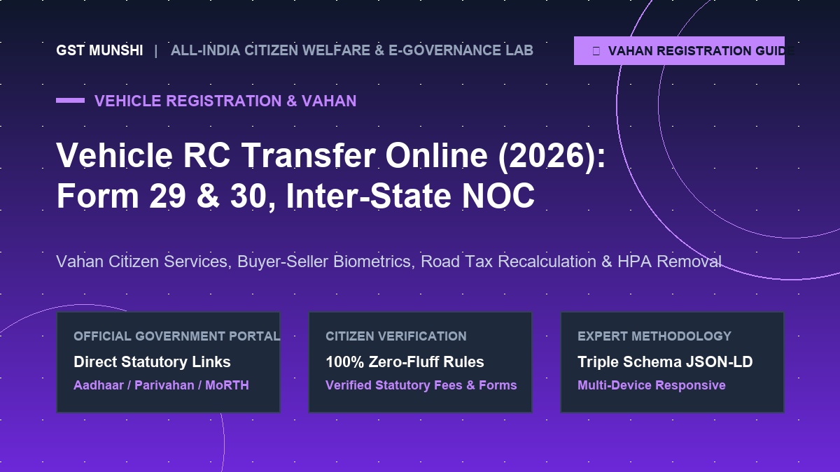 Vehicle RC transfer online guide showing Parivahan Vahan portal, Form 29, Form 30, and NOC